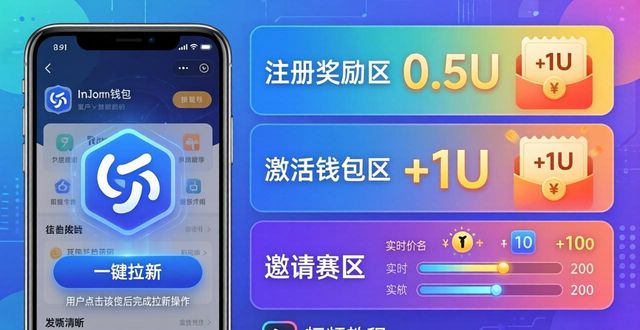 下载imToken钱包？试试这三种拉新活动