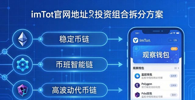 imToken官网地址：三步拆分投资组合，降低风险
