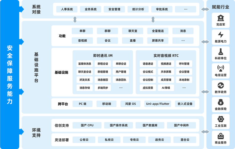 海外社群平台_如何在imToken国外版中创造高效的用户社群？_国外社群营销平台
