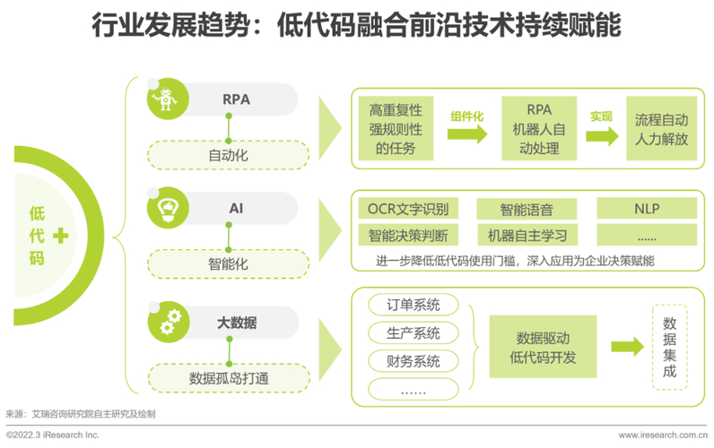 深入探讨imToken安卓版app下载的方案与市场调研？_调研深度_深入调研怎么说