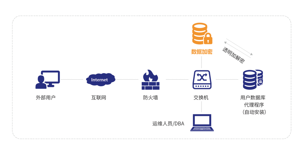 如何在imToken下载入口中实现高效的项目推动?_如何在imToken下载入口中实现高效的项目推动?_如何在imToken下载入口中实现高效的项目推动?
