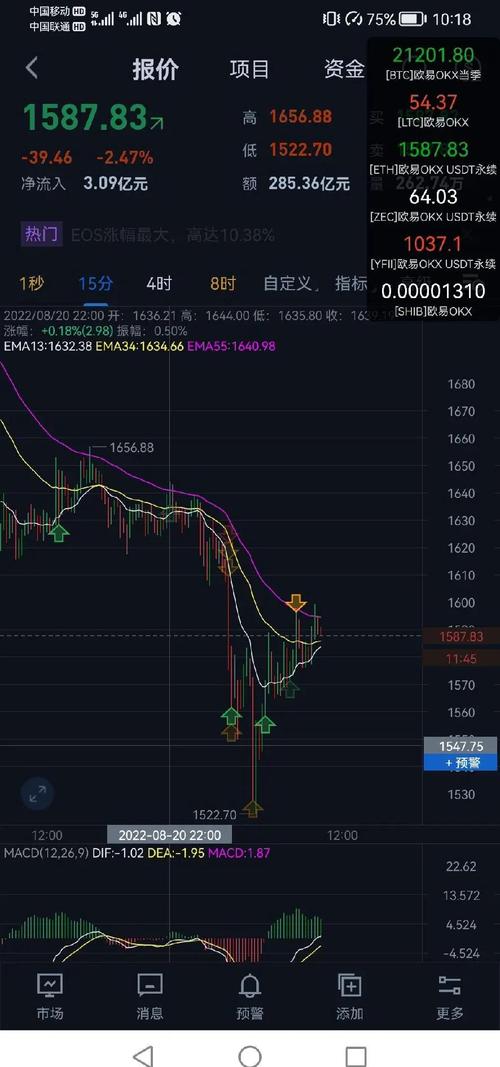 波动官方网站_imToken官网提供的临时投资方案与建议,帮助用户在市场波动中把握机遇。_波动产生机会
