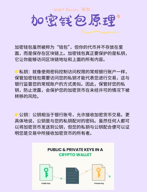 下载钱包功能_如何通过用户故事提升imToken钱包下载影响？_钱包app的作用