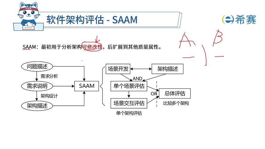 矿业权抵押贷款评估探讨_深入探讨imToken国外版的项目支持与评估_国外深造是什么意思