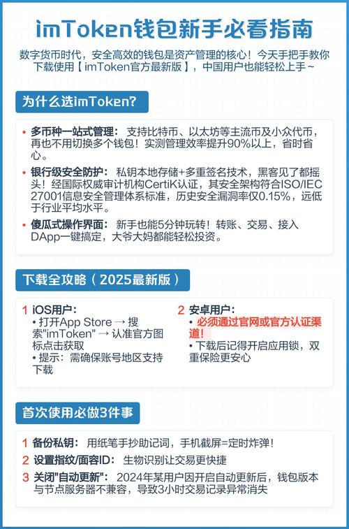 imtoken钱包下载网址的最新动态与版本更新_钱包动态图片_钱包gif