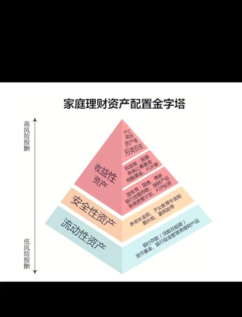 如何轻松管理imToken钱包APP中的资产_轻钱包是什么意思_轻钱包排名