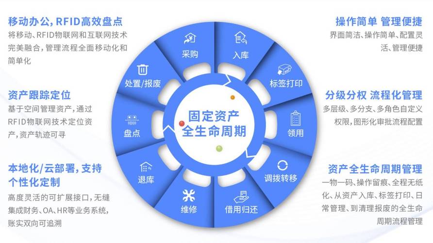 imtoken官网下载地址的社会责任与合规性_规责的意思_规范责任