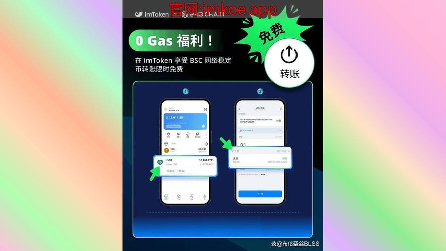 最新imToken网址的交易习惯与用户导向_导向工具是什么_导向市场什么意思