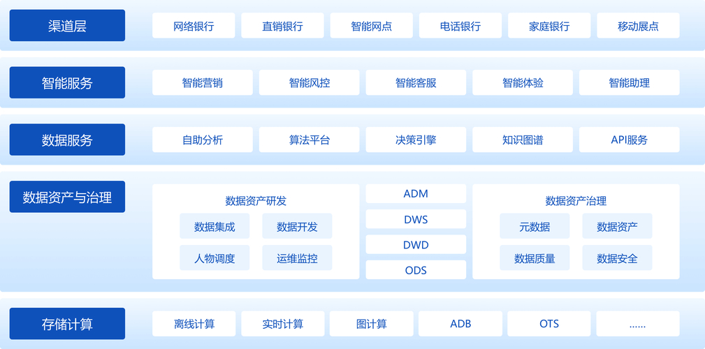 效率提升什么意思_如何在imToken最新版本下载中提高使用效率?_提高效率软件