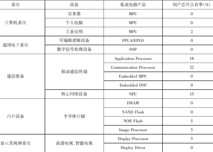 中国联通三星忠诚用户_联通三星忠诚用户_imToken钱包官方app下载的用户忠诚度与市场适应性
