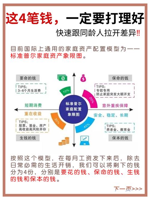 如何通过imToken官网版下载地址2.0实现资产的分散管理?_分散风险叫什么_分散风险包括哪些