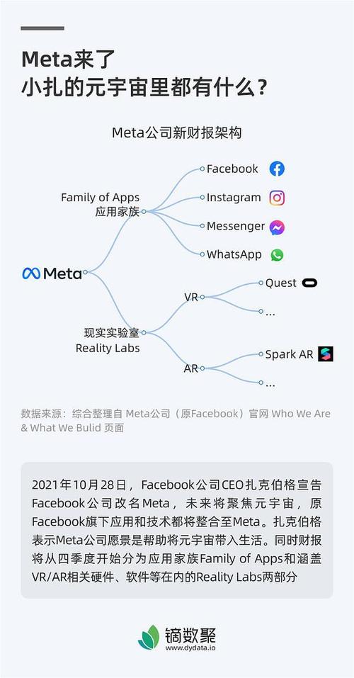策略指引_策略app_imToken下载2.0版的市场策略与客户指导