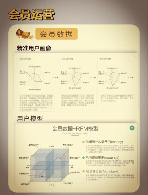 imToken钱包官网下载的会员特权与市场推广_掌柜钱包官网下载_迅雷会员官网迅雷下载
