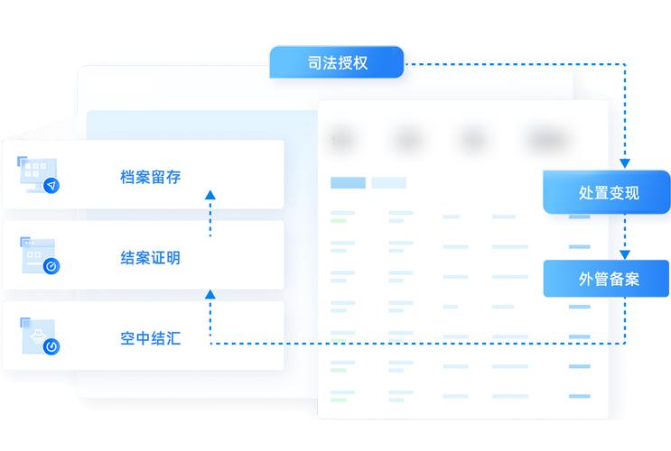 打印监控审计系统_imToken官网下载中的交易记录管理,帮助您高效审计与监控自己的投资行为。_审计业务监控