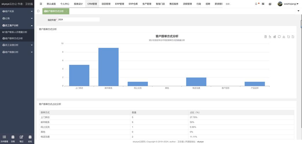 imToken钱包2.0的用户界面优化现状与前景_钱包市场现状分析_钱包体系