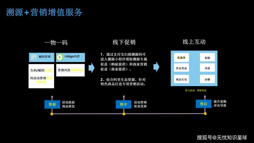 探索最新imToken免费版的功能与市场趋势_趋势软件官网_趋势资讯