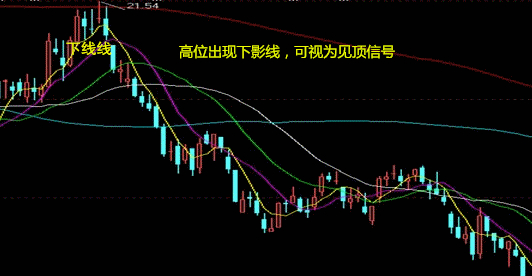 如何在imToken新地址中开展商业调查？_调查所在城镇的主要商业中心_商业网点调查的调查单位