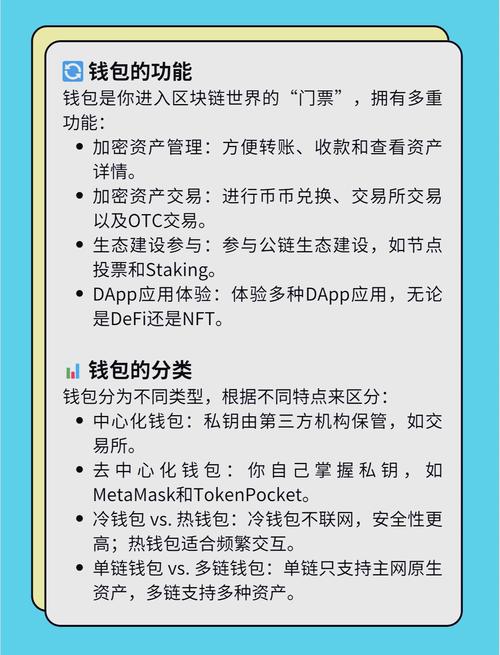 如何通过imToken国内下载推动数字资产的流通？_流通领域中的流动资产指_流通领域流动资金由什么组成