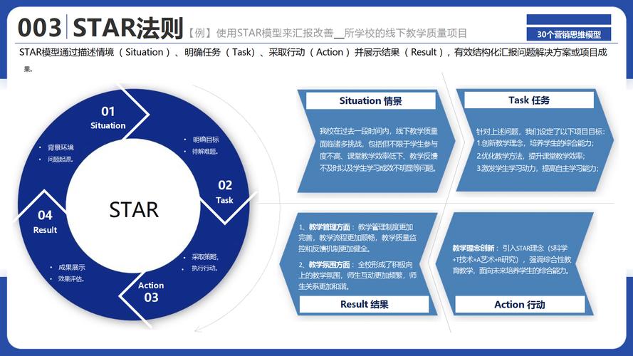 imtoken安卓_安卓tv版市场_如何通过imtoken安卓版分析市场走势?