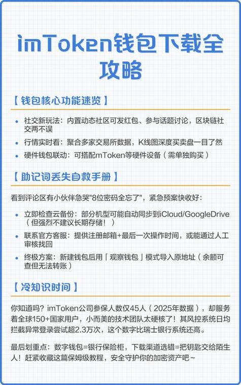 获取token有什么用_如何通过imToken官方下载app获取客户支持？_获取用户下载许可失败什么意思