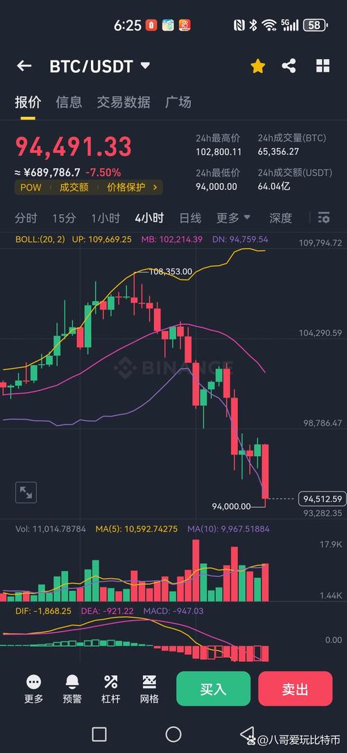 追踪下载_动态追踪软件_如何在imToken安卓版app下载中追踪市场动态？