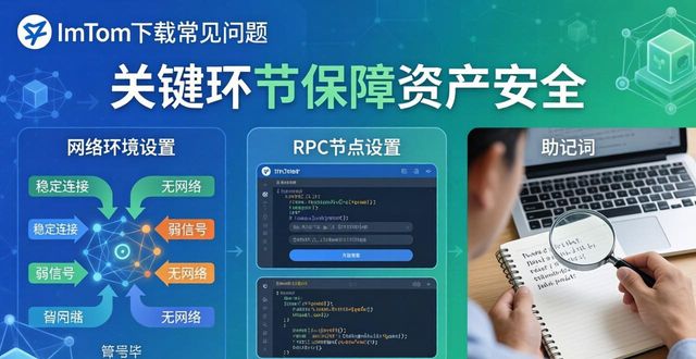 imToken下载常见问题 用户真实反馈与热门问答