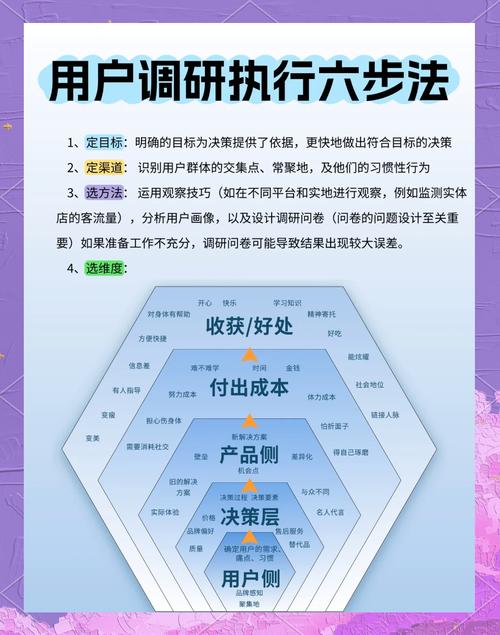 钱包市场分析_如何分析imToken钱包app最新下载的用户需求？_钱包市场现状分析
