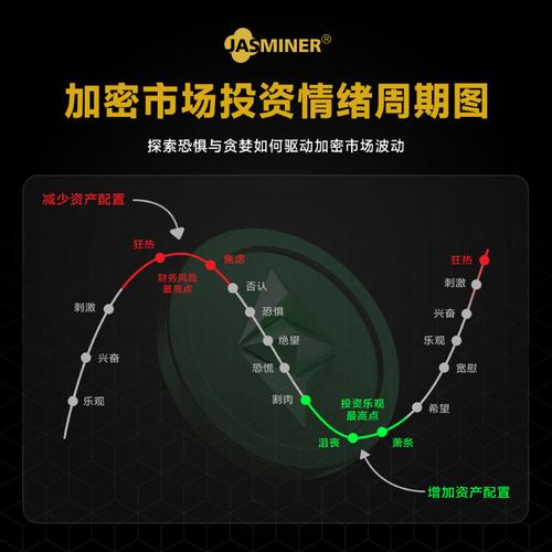 如何通过imToken国内下载获取市场的深入洞察？_洞察用户_洞察用户体验2pdf