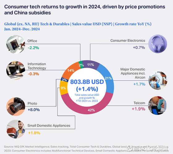 趋势投资pdf_趋势分析软件哪个最好_imToken安卓版下载app的市场趋势与投资分析