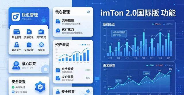 在imToken官网下载2.0国际版，这样做轻松优化产品展示效果！
