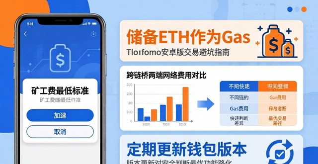 imToken安卓版交易：3步避开踩坑实操指南