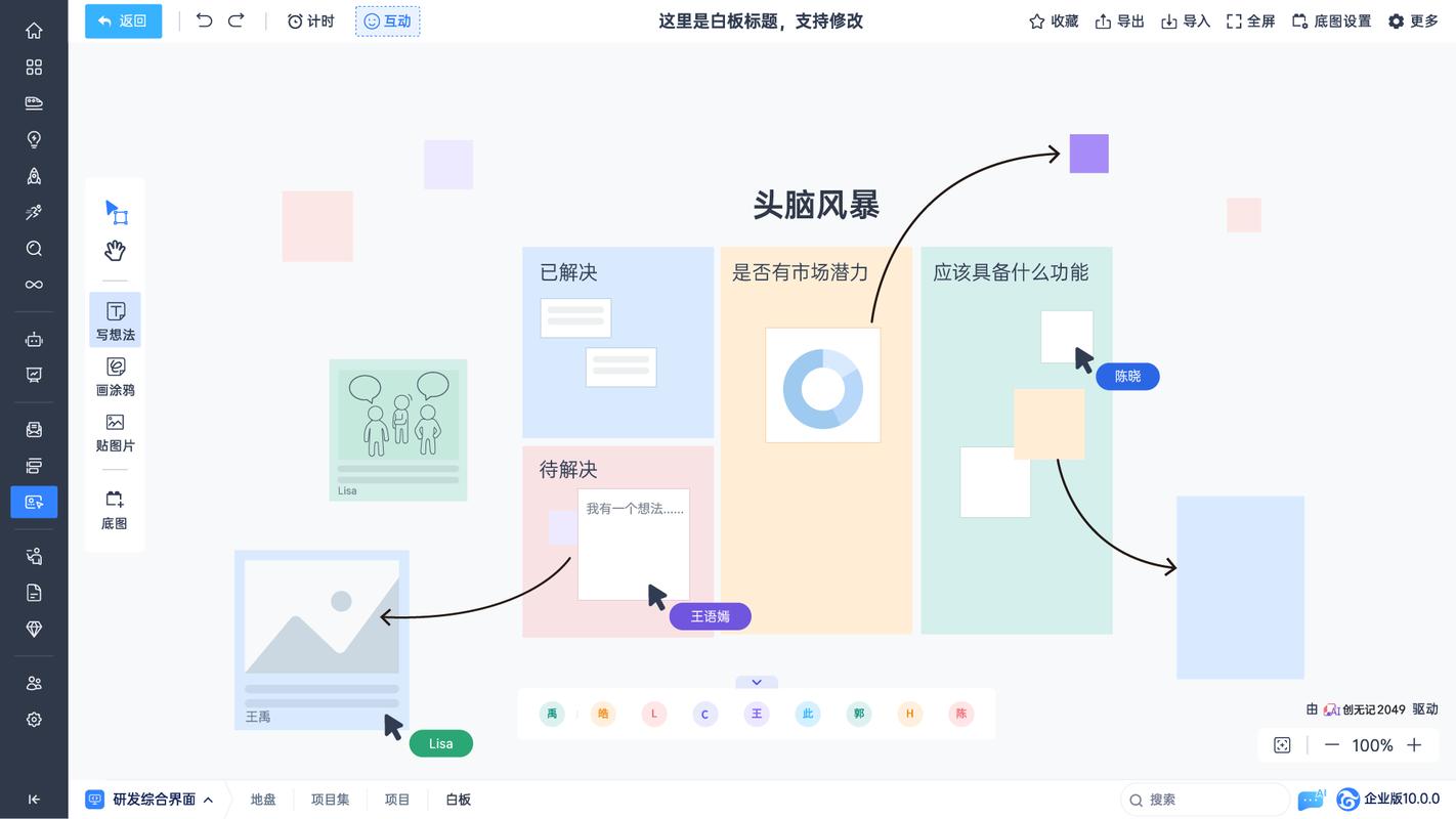 跨区域合作模式_跨地域是指_如何通过imToken新地址提升跨地域合作？