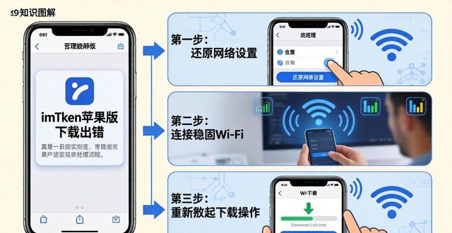 imToken最新苹果版下载出错 完整处理流程看这里