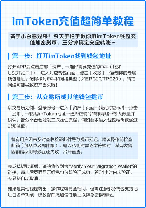如何通过imToken钱包官网下载与朋友共享资产?_共享钱包app_共同钱包app