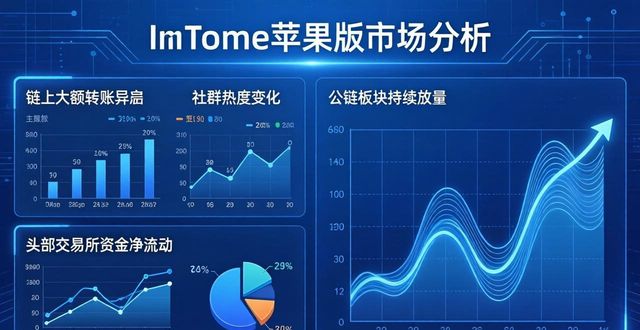 imToken苹果版市场分析与报告怎么做 具体操作步骤看这里