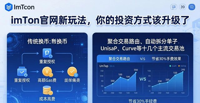 imToken官网新玩法，你的投资方式该升级了