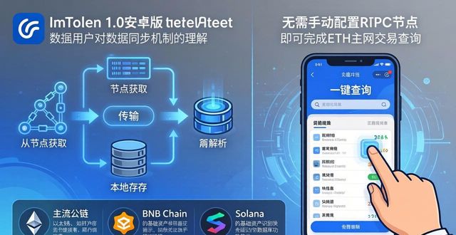 imToken 1.0安卓版官网下载 重要数据支持详解与实际效果评估