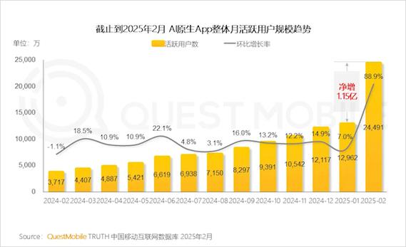 imToken安卓版下载app的市场容量与用户潜力_安卓市场手机版下载434_安卓市场手机版下载免费