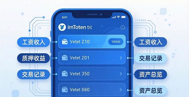 imToken钱包官网地址：三个步骤让加密资产税务更透明