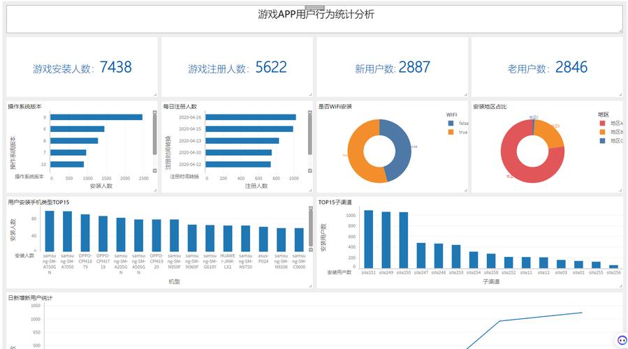 深入探讨imToken官方下载app的用户行为分析_深入探讨imToken官方下载app的用户行为分析_深入探讨imToken官方下载app的用户行为分析