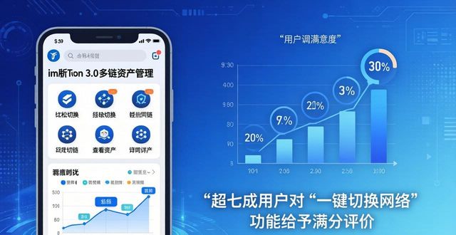满意度调查app下载_满意度调查管理平台_新版imToken官网下载3.0的用户调查与满意度研究