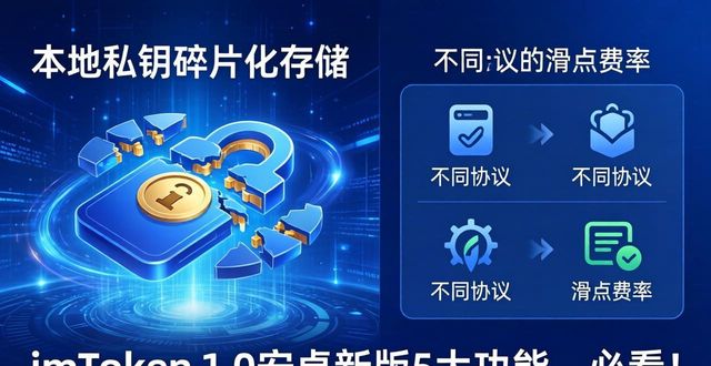 imToken 1.0安卓新版5大功能，必看！