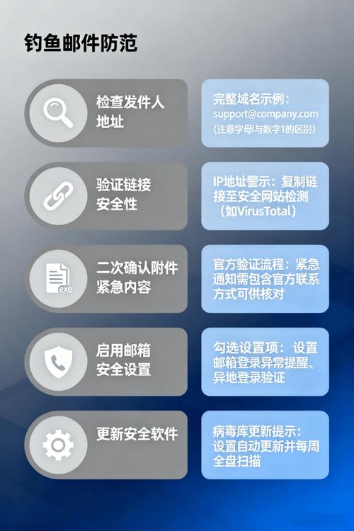 钱包平台安全吗_如何在imToken钱包官方网址中实现风险控制？_钱包有风险吗