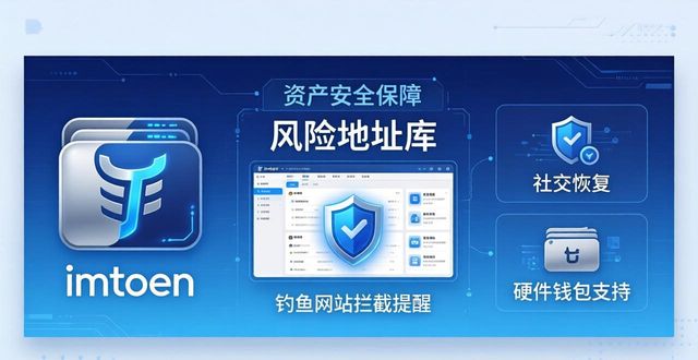 imToken钱包如何应对市场变化？三大调整策略解析