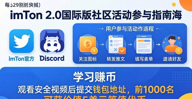 imToken 2.0国际版社区活动参与指南