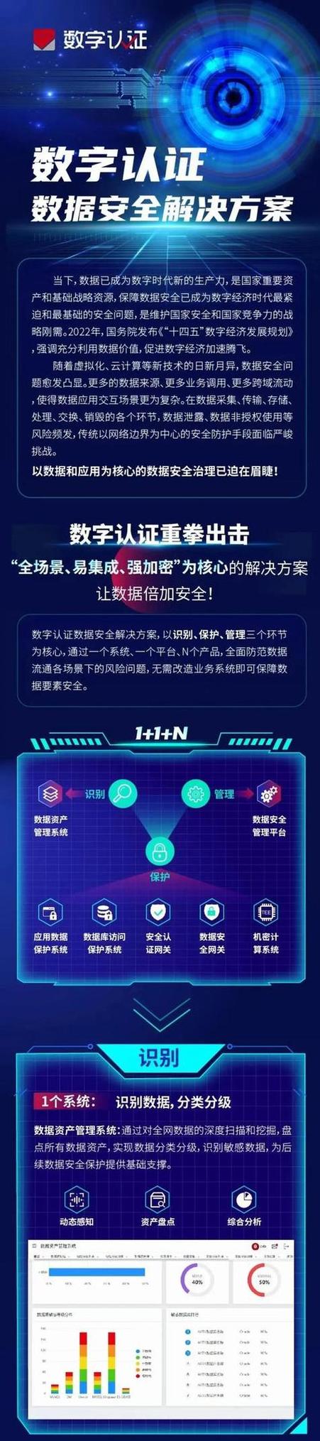 imtoken数字钱包安全吗_数字钱包安全性_如何在imToken钱包APP中安全存储数字资产