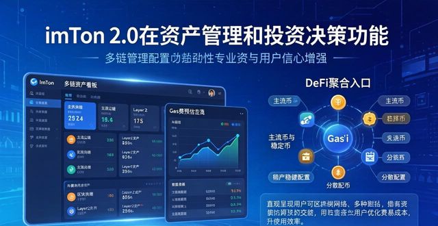imToken官网下载2.0国际版，三步增强投资信心