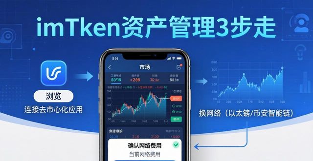 imToken资产管理3步走 | 官网APP操作指南
