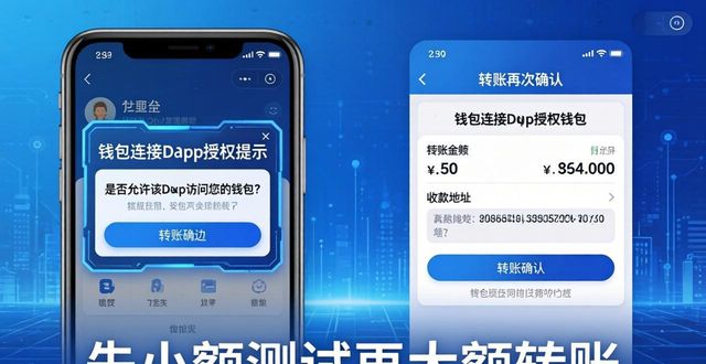 imToken钱包安全：这3个设置千万别忽略