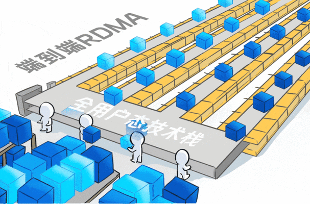 如何在imToken最新版2.0中监控用户动态？_监控动态监测是什么意思_状态监控ui